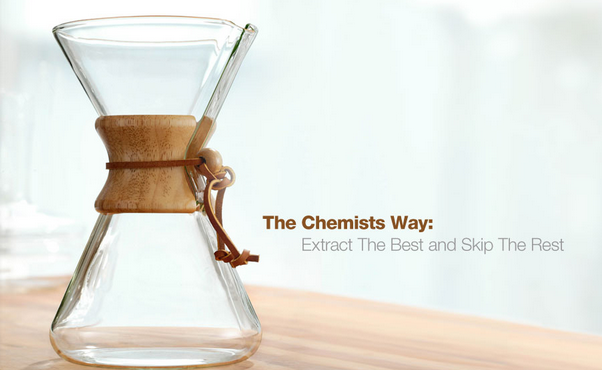 Chemex pour over coffee maker review